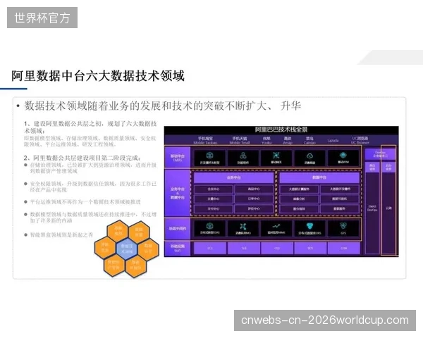 硬件免费、算法收费的“数据即服务”模式将兴起，技术公司的核心竞争力不再是设备，而是其独有的分析模型